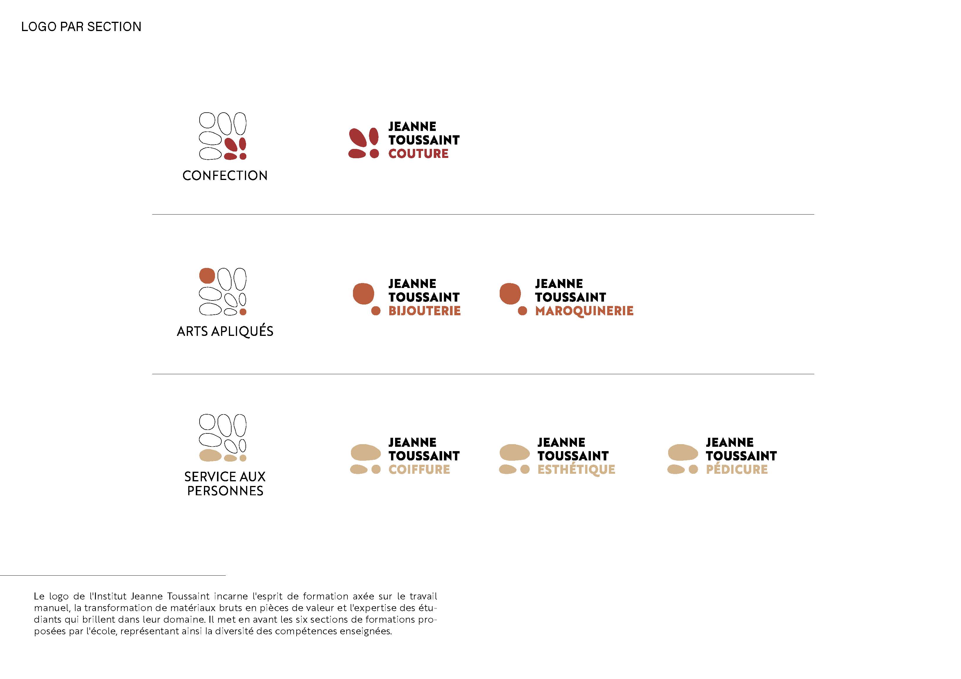 Identité visuelle — Jeanne Toussaint